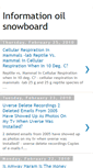 Mobile Screenshot of informatioosnowboar.blogspot.com