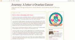 Desktop Screenshot of aletter2ovariancancer.blogspot.com
