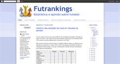 Desktop Screenshot of futrankings.blogspot.com