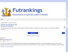 Tablet Screenshot of futrankings.blogspot.com