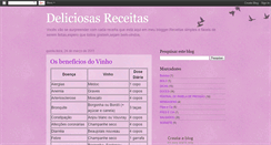 Desktop Screenshot of ericka-deliciosasreceitas.blogspot.com