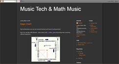 Desktop Screenshot of music-technology.blogspot.com