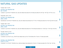 Tablet Screenshot of naturalgasupdates.blogspot.com