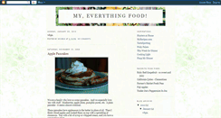 Desktop Screenshot of myeverythingfood.blogspot.com