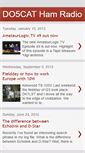 Mobile Screenshot of do5cat.blogspot.com