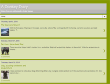 Tablet Screenshot of donkeydame.blogspot.com