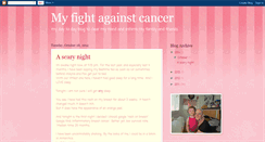 Desktop Screenshot of fightingthisdaybyday.blogspot.com