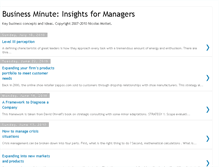 Tablet Screenshot of businessminute.blogspot.com