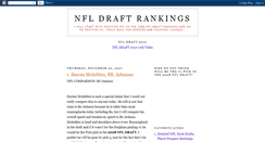 Desktop Screenshot of draftrankings.blogspot.com