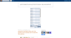Desktop Screenshot of ethnikistikessizitiseis.blogspot.com