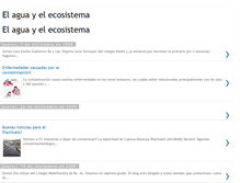 Tablet Screenshot of elaguayvos.blogspot.com