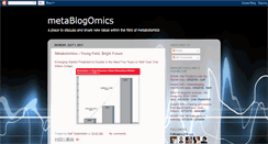 Desktop Screenshot of metablogomics.blogspot.com