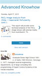 Mobile Screenshot of advanced-knowhow.blogspot.com