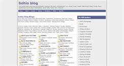 Desktop Screenshot of bohioblog.blogspot.com