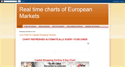 Desktop Screenshot of europeanlivecharts.blogspot.com