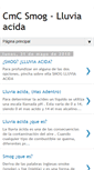 Mobile Screenshot of cmcsmogylluviaacida.blogspot.com