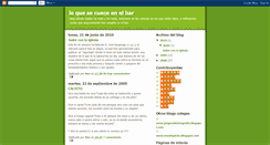 Desktop Screenshot of loquesecuecenelbar.blogspot.com