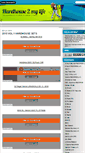 Mobile Screenshot of hardhouse2mylife.blogspot.com