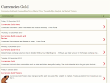 Tablet Screenshot of currenciesgold.blogspot.com