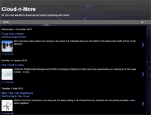 Tablet Screenshot of cloudnmore.blogspot.com