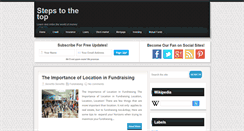 Desktop Screenshot of finance6.blogspot.com