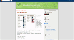 Desktop Screenshot of 100vs0chobotscheats.blogspot.com
