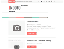 Tablet Screenshot of indoforex-pro.blogspot.com