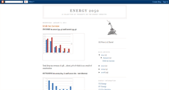 Desktop Screenshot of energy2050.blogspot.com