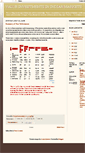 Mobile Screenshot of investnvalue.blogspot.com