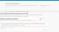 Desktop Screenshot of ema4niftylivechart.blogspot.com