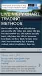 Mobile Screenshot of ema4niftylivechart.blogspot.com