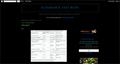 Desktop Screenshot of bb2tb.blogspot.com