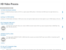 Tablet Screenshot of hdvideoprocess.blogspot.com