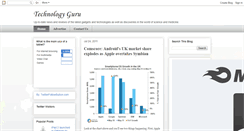 Desktop Screenshot of hbtechguru.blogspot.com
