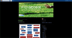 Desktop Screenshot of f1215833808.blogspot.com