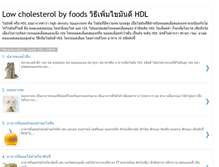 Tablet Screenshot of lowcholesterolbyfoods.blogspot.com