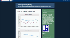 Desktop Screenshot of maricopavalleyrealty.blogspot.com