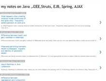 Tablet Screenshot of javaworkbook.blogspot.com