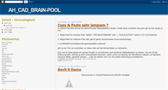 Desktop Screenshot of florian-ahcadbrain-pool.blogspot.com