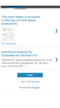 Mobile Screenshot of demandsideresearchonproductivity.blogspot.com