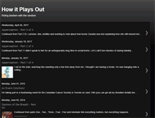 Tablet Screenshot of howitplaysout.blogspot.com