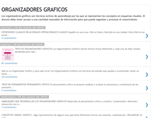 Tablet Screenshot of organizadoresgraficos-isped.blogspot.com