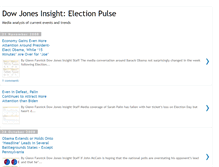 Tablet Screenshot of dowjonesinsight.blogspot.com