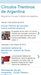 Mobile Screenshot of circulostrentinoszonanoreste.blogspot.com