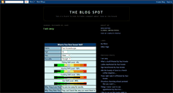 Desktop Screenshot of beezekneez.blogspot.com