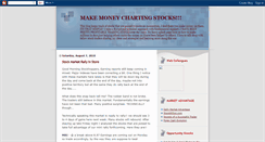 Desktop Screenshot of makemoneychartingstocks.blogspot.com