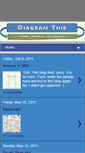 Mobile Screenshot of diagramthis.blogspot.com