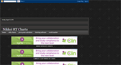 Desktop Screenshot of nikkeirtcharts.blogspot.com