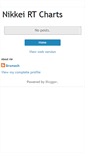 Mobile Screenshot of nikkeirtcharts.blogspot.com