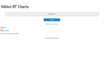 Tablet Screenshot of nikkeirtcharts.blogspot.com